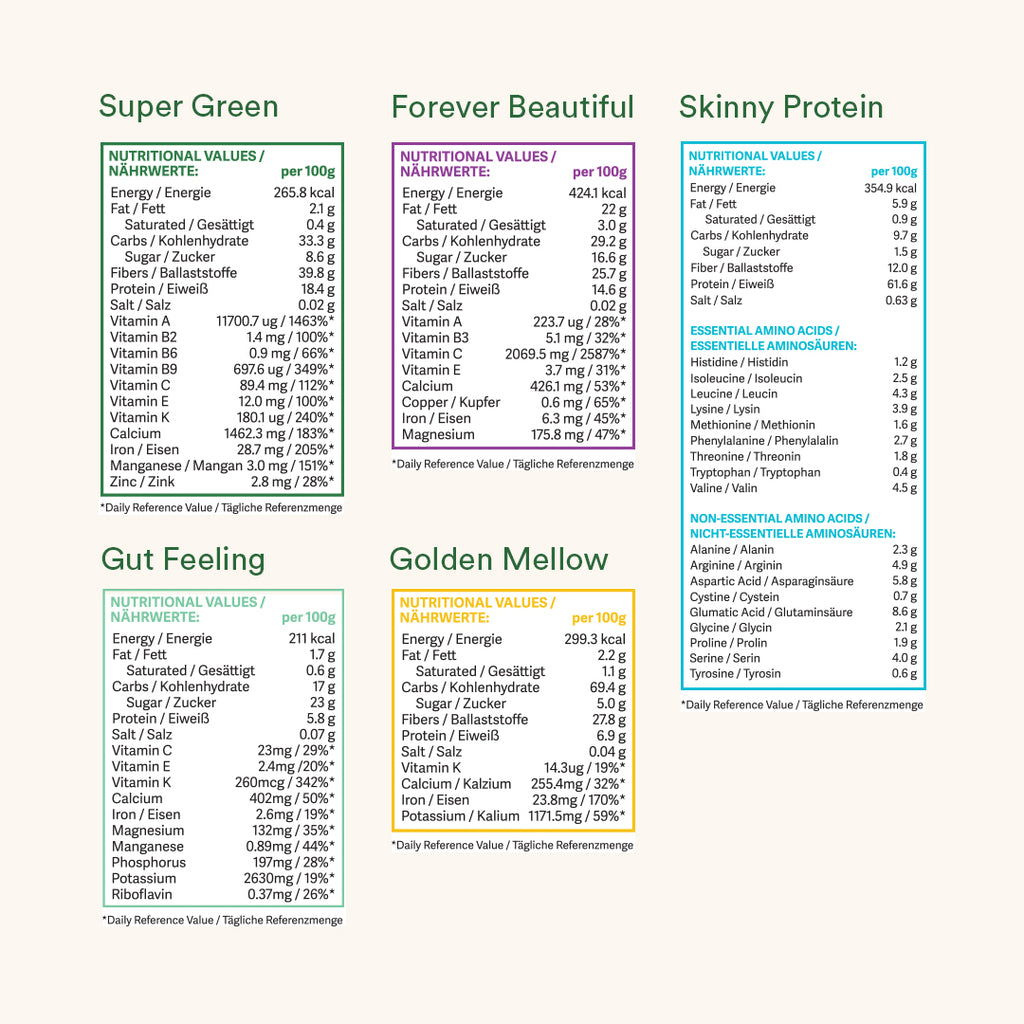 detox bundle your super